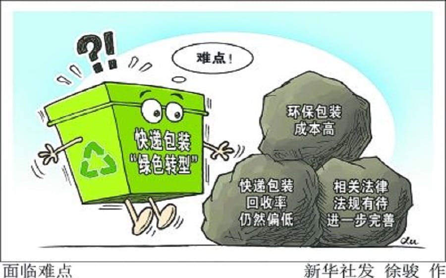 28條措施加快推進青?？爝f包裝綠色轉(zhuǎn)型