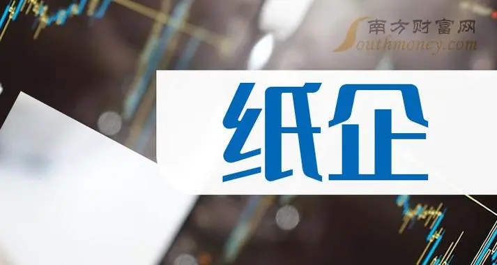 歐洲四大紙企開啟新一輪漲價，及美國紙包裝巨頭7億美元出售工廠！