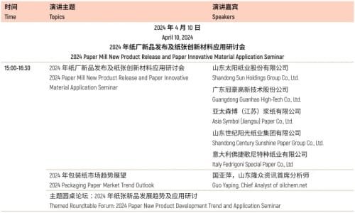 超50場高端會(huì)議，聚焦包裝可持續(xù)發(fā)展、品牌營銷、跨境出海等熱門話題！（下）