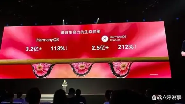 互聯包裝呈上升趨勢？2024年或將備受關注