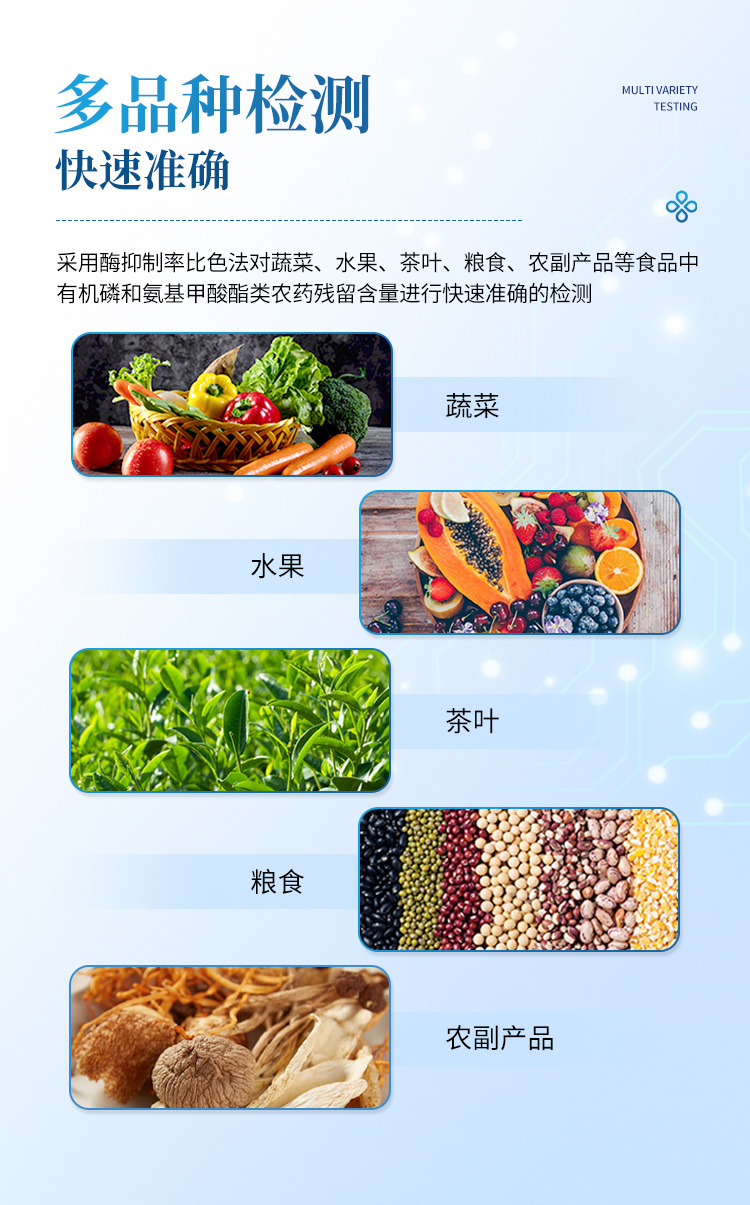 智能農(nóng)藥殘留檢測儀