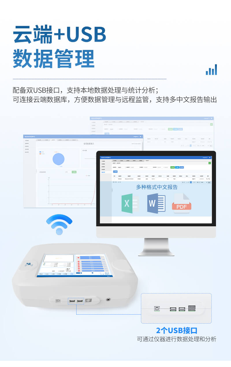 獸藥殘留檢測(cè)設(shè)備
